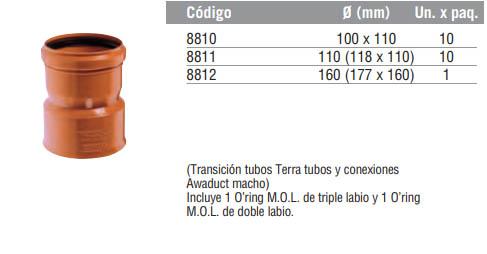 Acople Terra hembra (HC)