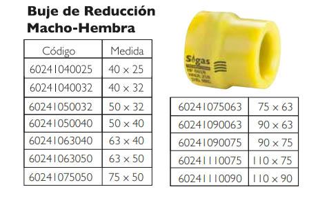 Buje de reducción M-H