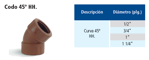 Codo 45° HH