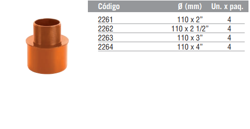 Cupla bombeo cloacal