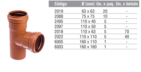 Ramal Simple a 87º30’ M-H