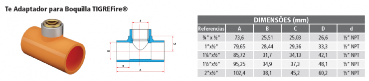 T Adaptador para Boquilla