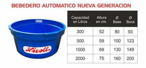 Bebedero automático nueva generación