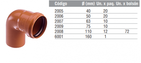 Codo a 87º 30’ M-H
