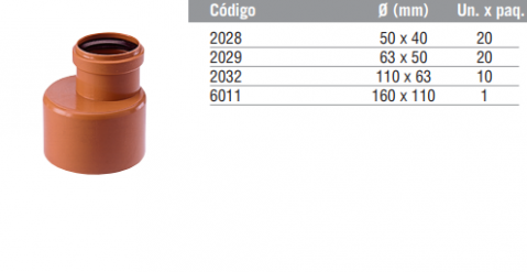 Cupla Reducción M-H