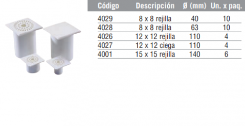 Portarrejilla con Rejilla Plástica