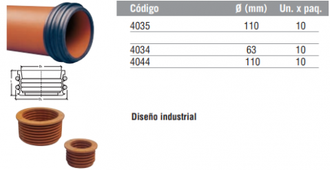 Transición de Hº Fº(H) Awaduct (M)