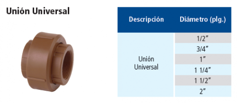 Unión Universal